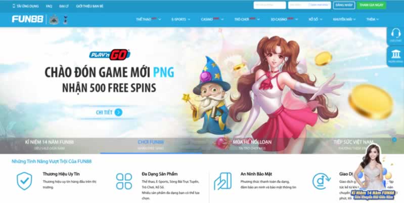 Mô tả về Chương trình Phần thưởng 50000 trên trang web Vesovn Gaming - Vesovn